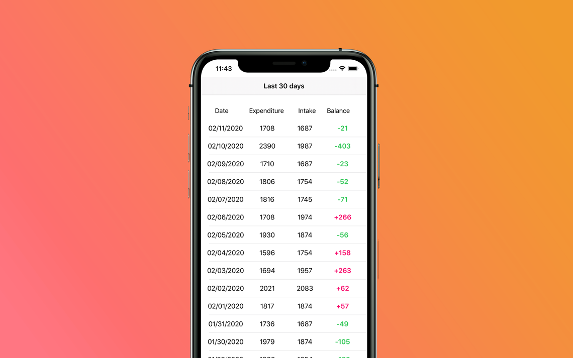 CalorieBalance iOS app